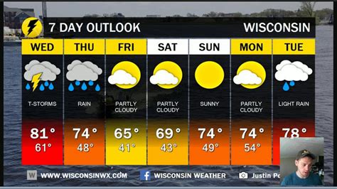 Hourly weather forecast in Appleton for the next 15 days temperature, precipitation. . 30 day weather forecast appleton wi